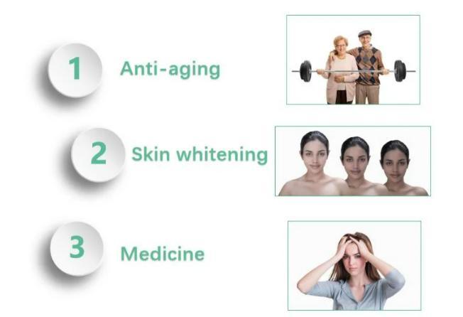 glutathione powder Functions: 1.Anti-aging, 2.Skin whitening, 3.Medicine