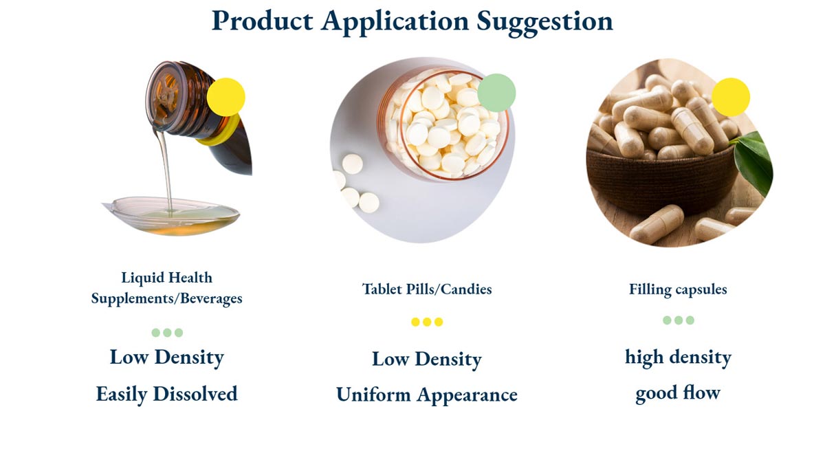 Product Application Suggestion, Liquid Health, Supplements/Beverages, Low Density/Easily Dissolved. Tablet Pills/Candies, Low Density, Uniform Appearance. Filling capsules, high density, good flow.