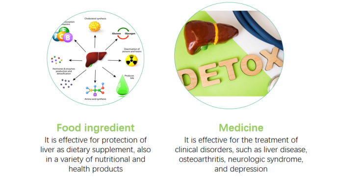 Product functions